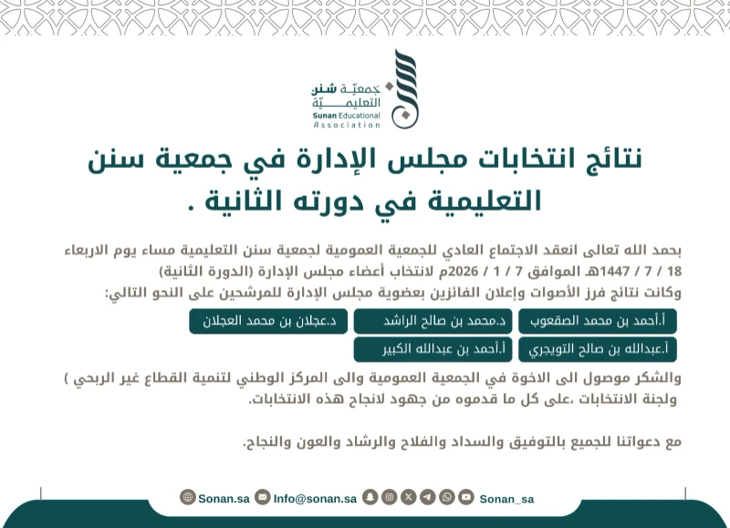 نتائج انتخابات مجلس الإدارة في جمعية سنن التعليمية في دورته الثانية