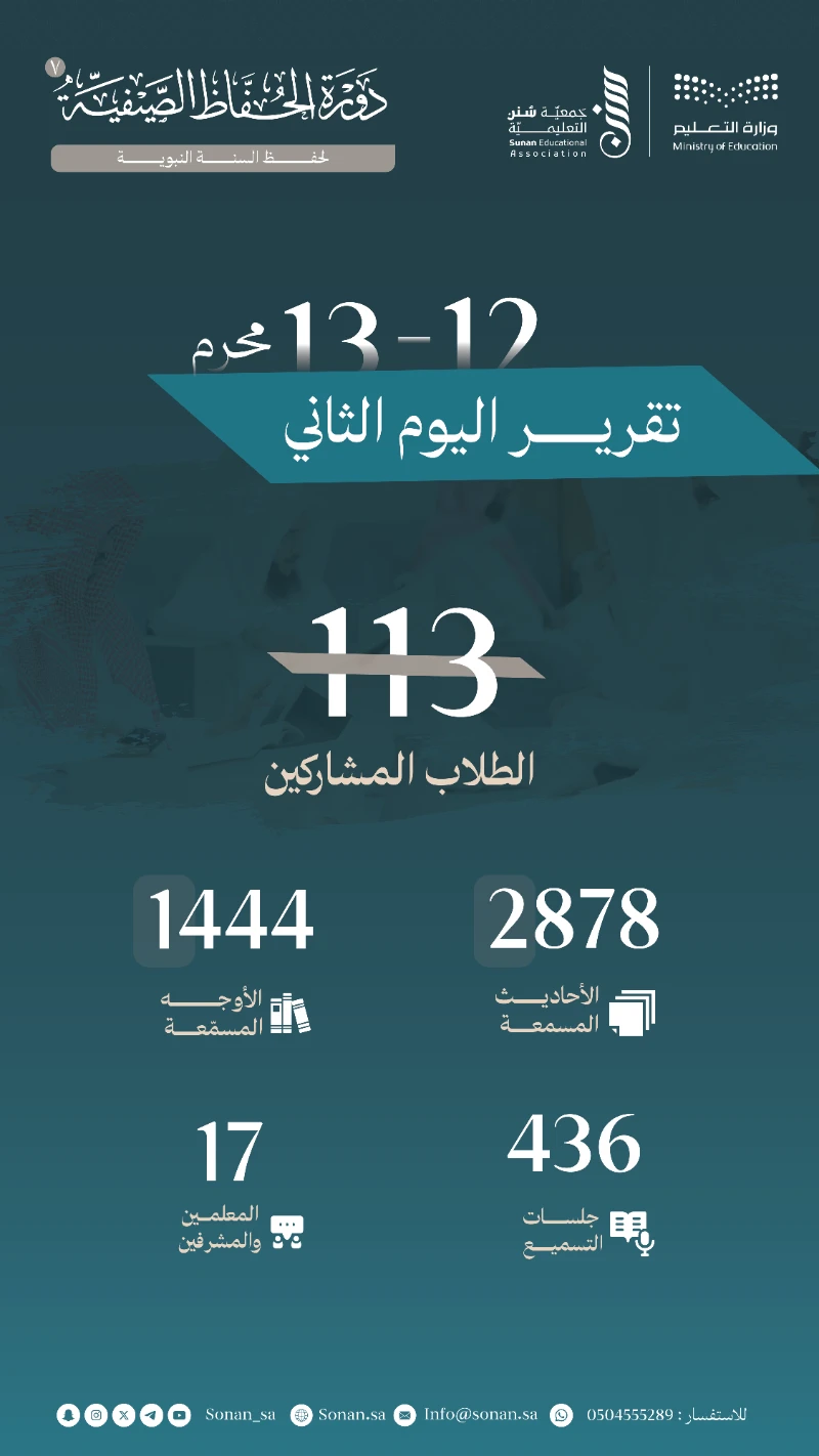 تقرير اليوم الثاني للدورة الصيفية 